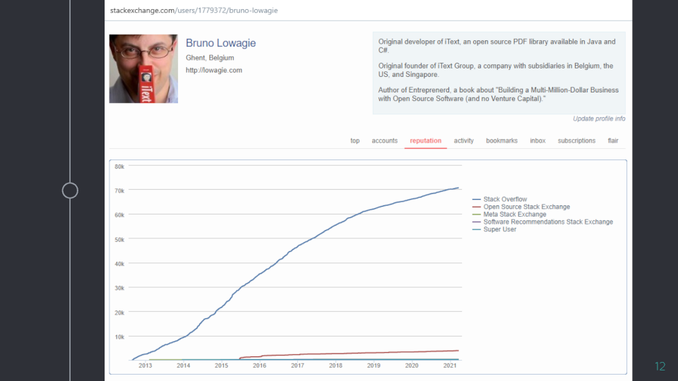 Open Source Survival: Bruno Lowagie on Stack Overflow