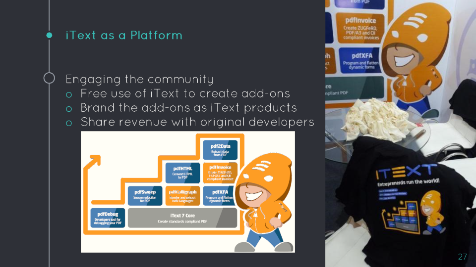 Open Source Survival: iText as a Platform