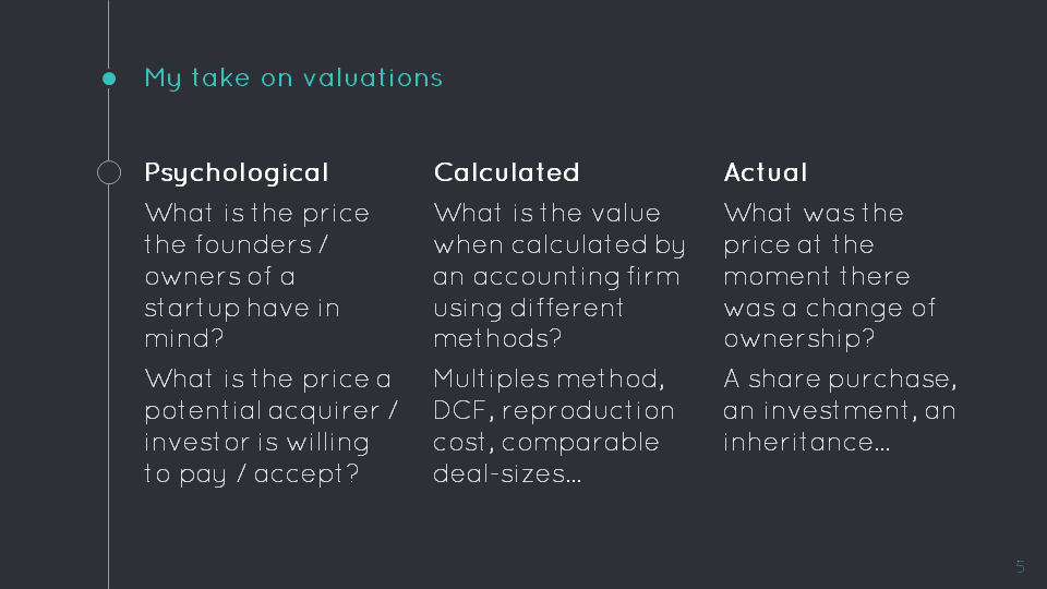 Start-Up Valuation: three types