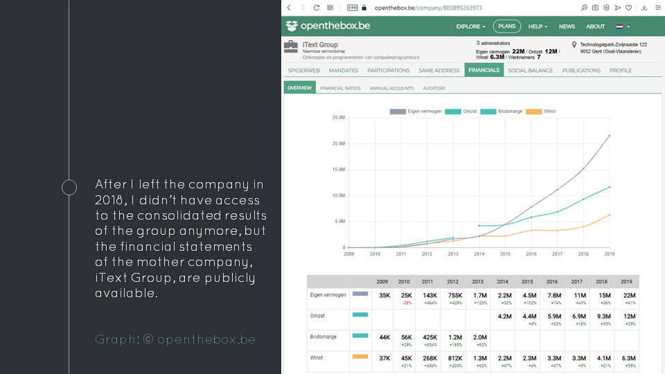 Start-Up Valuation: iText Group, publicly available results